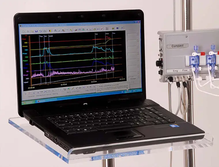 Graficos de analisis de un ESTUDIO URODINAMICO
